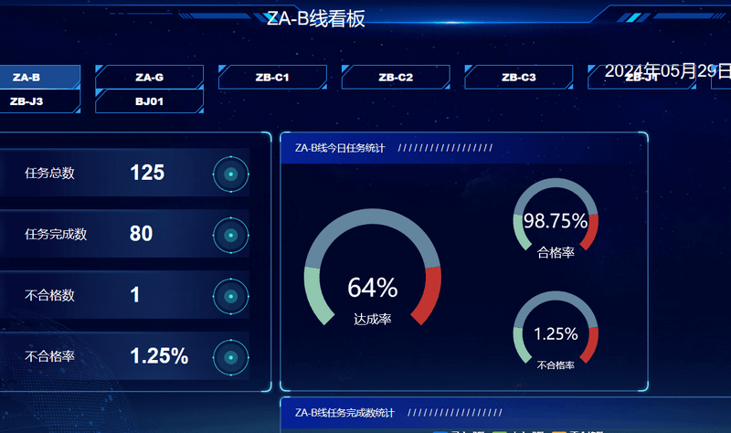 MES车间看板系统