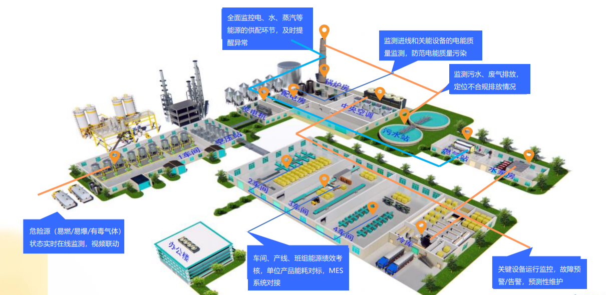 解决方案EMS.png