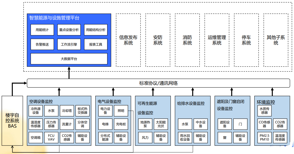 产品EMS能源管理2.png